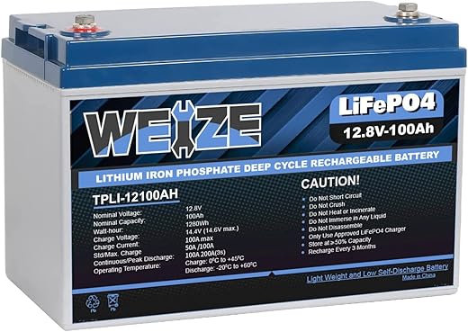 6 Best Deep-Cycle Batteries to Power Your Jeep Wrangler